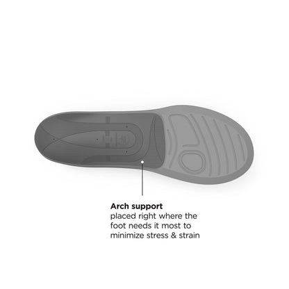 New Balance Metatarsal Support For Men